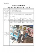 邯郸市邯山金隅混凝土有限公司定期检测单位职业危害因素定期检测