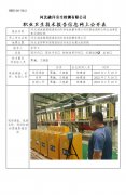 河北润诚智通报废机动车回收拆解有限公司定期检测单位职业危害因素定期检测