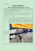 新兴铸管集团邯郸新材料有限公司定期检测单位职业危害因素定期检测
