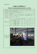 武安市广普焦化有限公司定期检测单位职业危害因素定期检测