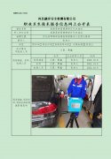 临漳县柳园镇漳南石化加油站
