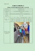 临漳县微利加油站