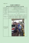 临漳县西羊羔乡顺风加油站