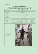 临漳县香菜营乡兴邺加油站