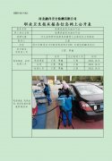 临漳县益民加油加气站