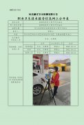 临漳县张村乡黄开河加油站