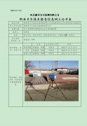 馆陶县卫生城成品油销售有限公司定期检测单位职业危害因素定期检测