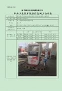 馆陶县中意加油站定期检测单位职业危害因素定期检测