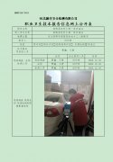 馆陶县徐村乡第一家加油站
