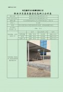 邯郸市净远环境治理有限公司