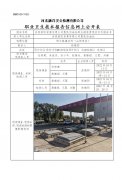涉县恒旺贸易有限公司惠民加油站职业病危害现状评价报告书