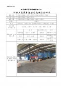 邯郸市煜焰耐火材料有限公司职业病危害现状评价报告