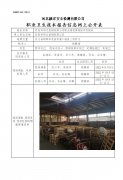 武安市科力型钢有限公司职业病危害现状评价报告