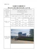 魏县金隅混凝土有限公司职业病危害现状评价报告书