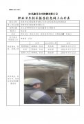 邯郸市恒天新型建材有限公司单位职业危害因素定期检测