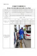 河北高速燕赵驿行集团有限公司邱县服务区东区加油站