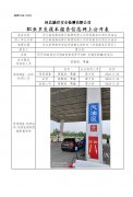河北高速燕赵驿行集团有限公司邱县服务区西区加油站