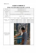 磁县隆镒建材有限公司