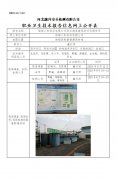 馆陶六和食品有限公司职业病危害现状评价报告书