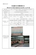 涉县广兴经贸有限公司建材厂职业病危害现状评价报告书