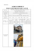 邯郸金隅太行建材有限公司