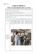 邯郸市天赐冶金机械备件有限公司单位职业危害因素定期检测