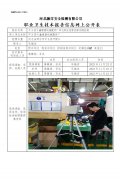 平乡县千鑫橡塑机械配件厂单位职业危害因素定期检测