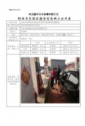 武安市阳邑农机加油站单位职业危害因素定期检测